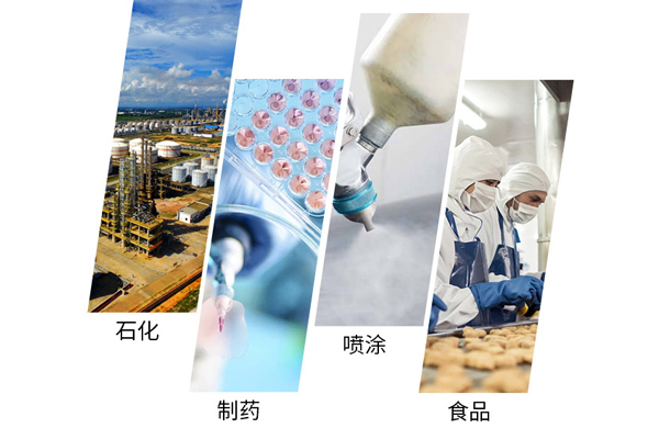 What industries are gear metering pumps used in?